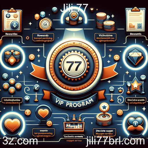 Programa VIP: A Experiência Premium do Jili 77